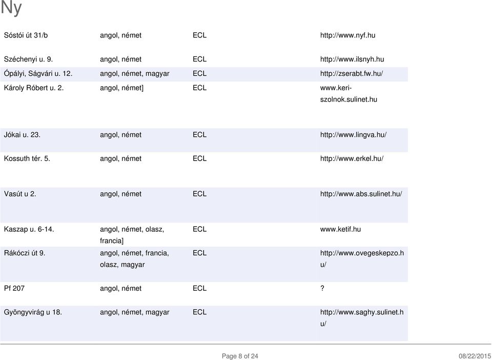 angol, német ECL http://www.erkel.hu/ Vasút u 2. angol, német ECL http://www.abs.sulinet.hu/ Kaszap u. 6-14. angol, német, olasz, ECL www.ketif.