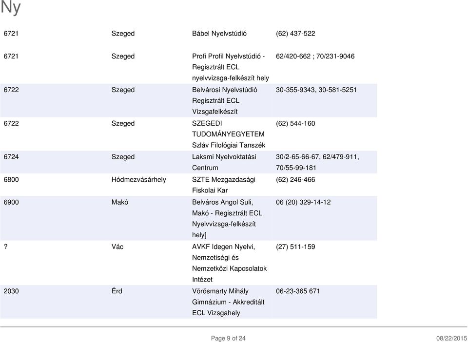 Belváros Angol Suli, Makó - Regisztrált ECL Nyelvvizsga-felkészít hely]?