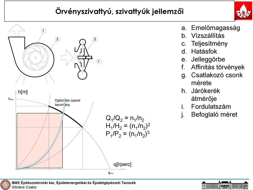 Vízszállítás c. Teljesítmény d. Hatásfok e. Jelleggörbe f. Affinitás törvények g.