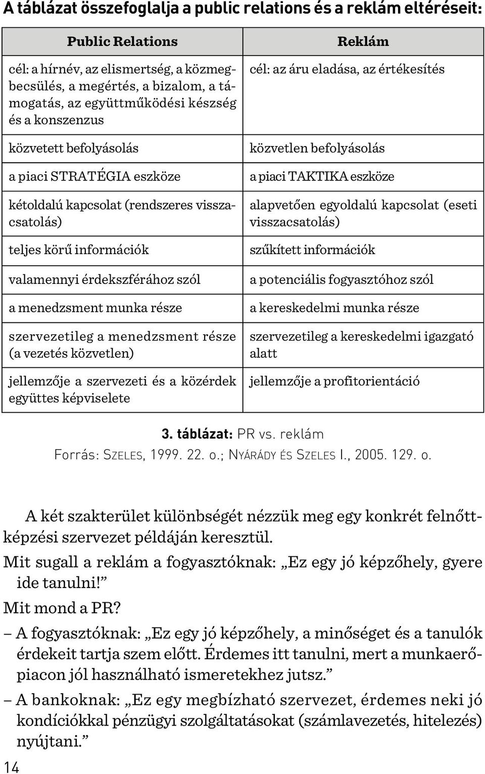 szervezetileg a menedzsment része (a vezetés közvetlen) jellemzõje a szervezeti és a közérdek együttes képviselete Reklám cél: az áru eladása, az értékesítés közvetlen befolyásolás a piaci TAKTIKA