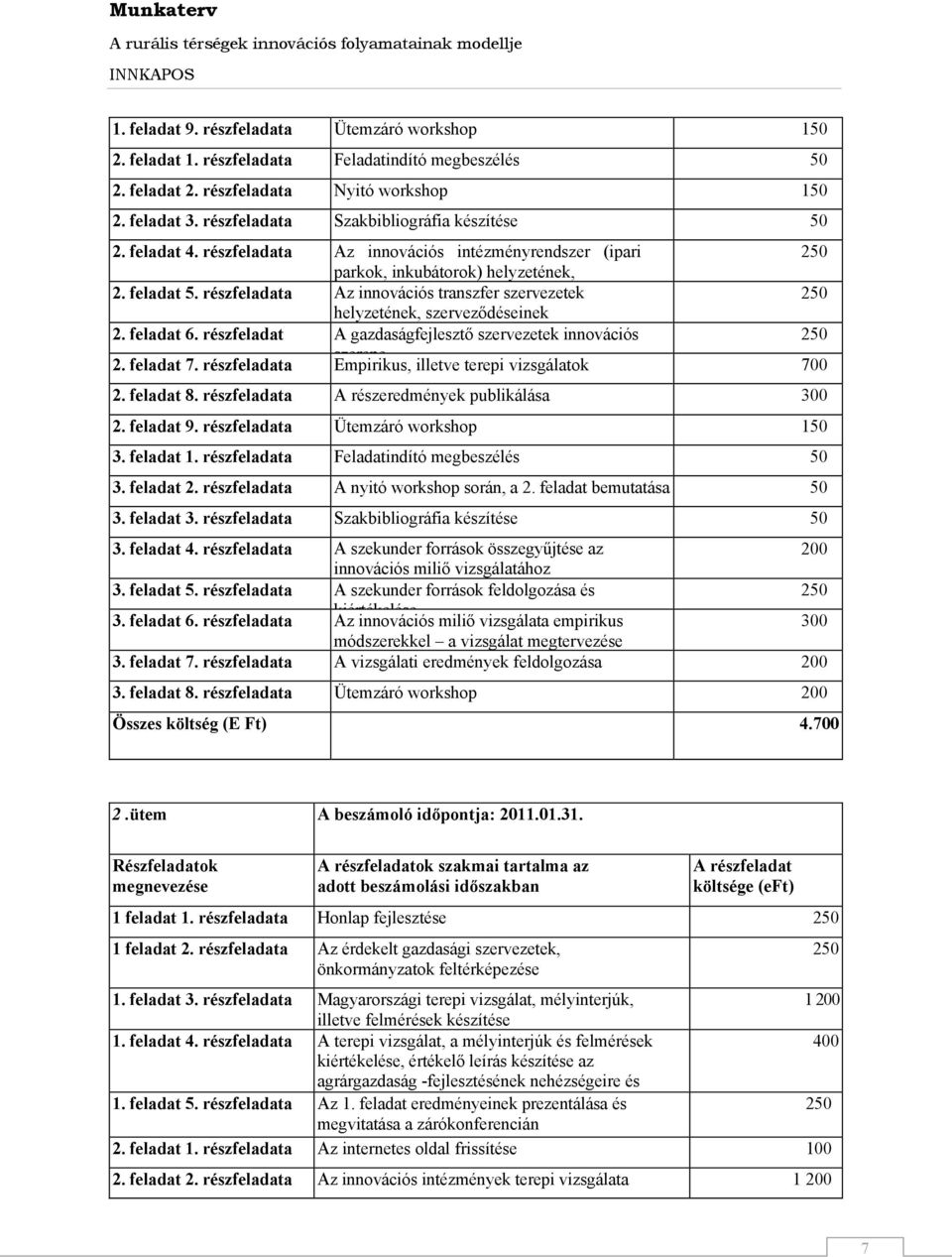 részfeladata Az innovációs transzfer szervezetek helyzetének, szerveződéseinek 2. feladat 6. részfeladat A gazdaságfejlesztő szervezetek innovációs 2. feladat 7.