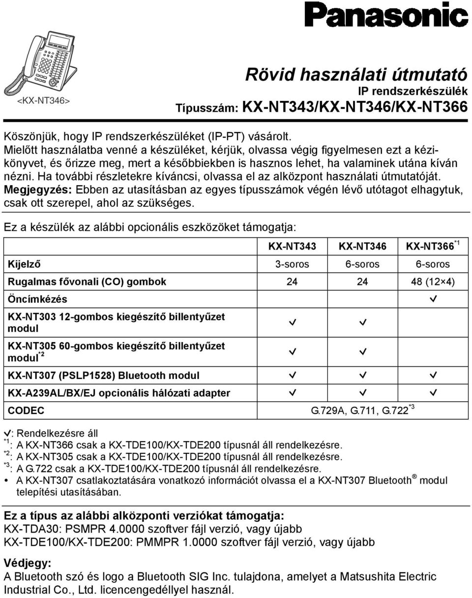 Ha további részletekre kíváncsi, olvassa el az alközpont használati útmutatóját.