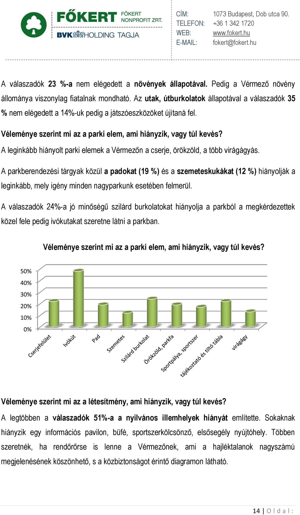 A leginkább hiányolt parki elemek a Vérmezőn a cserje, örökzöld, a több virágágyás.