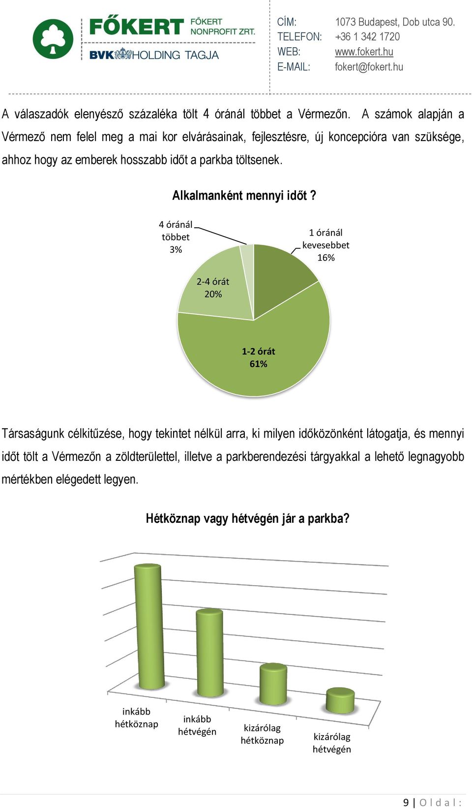 Alkalmanként mennyi időt?