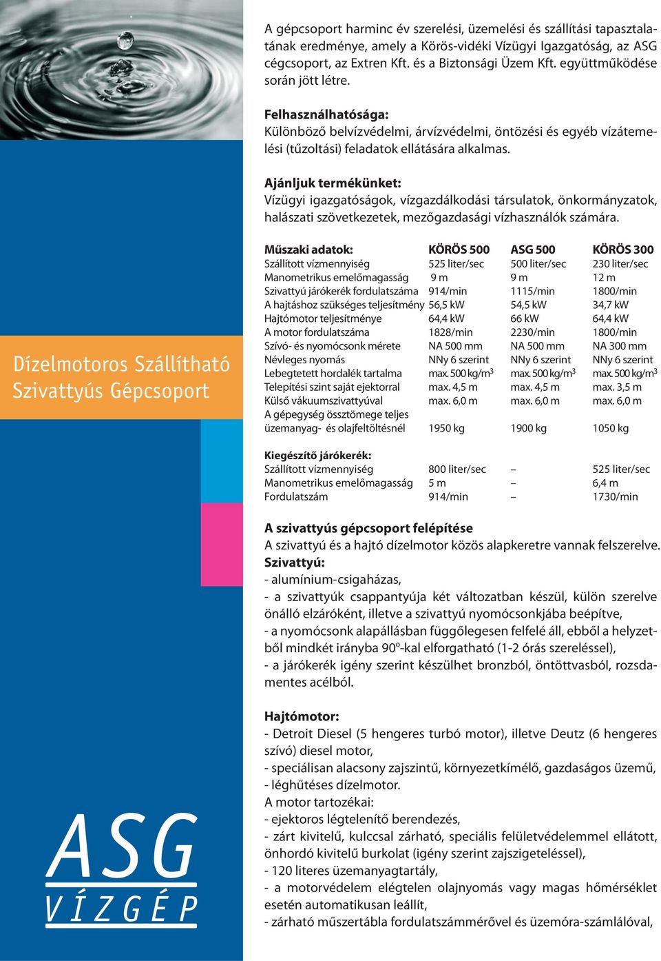 Ajánljuk termékünket: Vízügyi igazgatóságok, vízgazdálkodási társulatok, önkormányzatok, halászati szövetkezetek, mezőgazdasági vízhasználók számára.