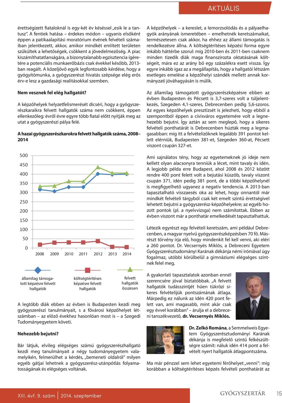 a jövedelmezőség. A piac kiszámíthatatlanságára, a bizonytalanabb egzisztencia ígéretére a potenciális munkaerőbázis csak évekkel később, 2013- ban reagált.