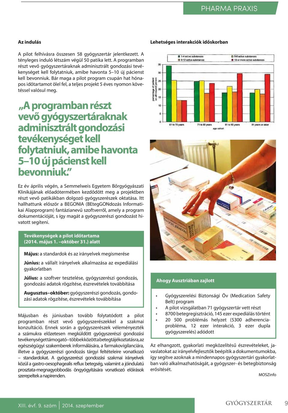 Bár maga a pilot program csupán hat hónapos időtartamot ölel fel, a teljes projekt 5 éves nyomon követéssel valósul meg.