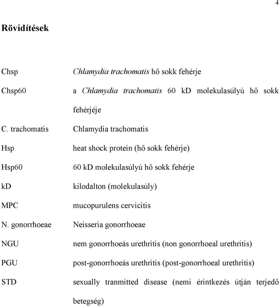 kilodalton (molekulasúly) mucopurulens cervicitis N.