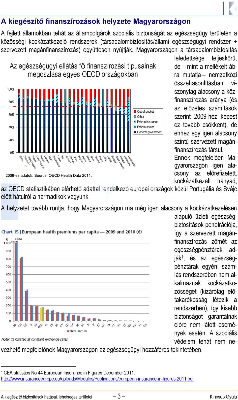 Magyarországon a társadalombiztosítás Az egészségügyi ellátás fő finanszírozási típusainak megoszlása egyes OECD országokban 100% 80% 60% 40% 20% 0% Italy France New Zealand Japan Sweden Iceland