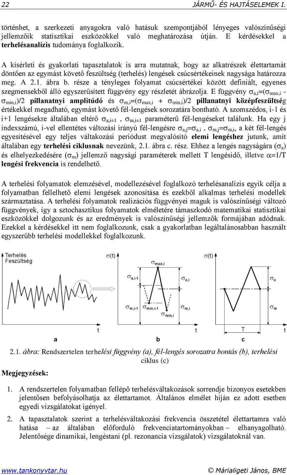 A kísérleti és gyakorlati tapasztalatok is arra mutatnak, hogy az alkatrészek élettartamát döntően az egymást követő feszültség (terhelés) lengések csúcsértékeinek nagysága határozza meg. A.1. ábra b.