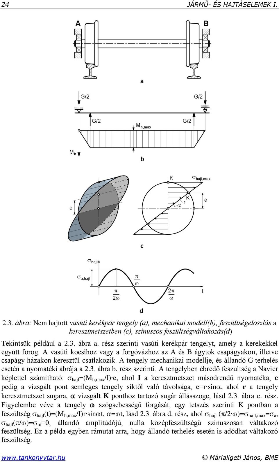 A tengely mechanikai modellje, és állandó G terhelés esetén a nyomatéki ábrája a.3. ábra b. rész szerinti.