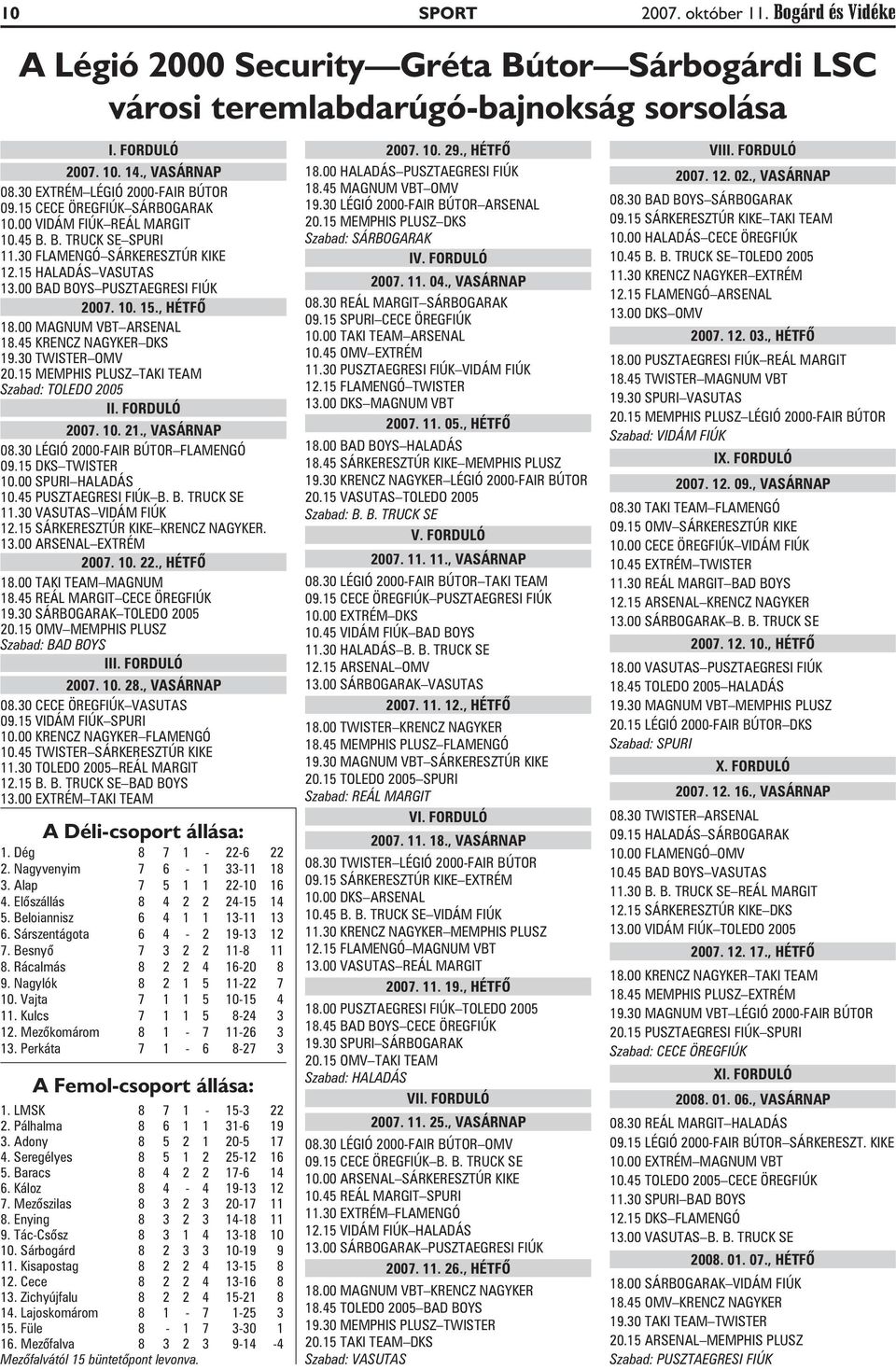00 BAD BOYS PUSZTAEGRESI FIÚK 2007. 10. 15., HÉTFÕ 18.00 MAGNUM VBT ARSENAL 18.45 KRENCZ NAGYKER DKS 19.30 TWISTER OMV 20.15 MEMPHIS PLUSZ TAKI TEAM Szabad: TOLEDO 2005 II. FORDULÓ 2007. 10. 21.