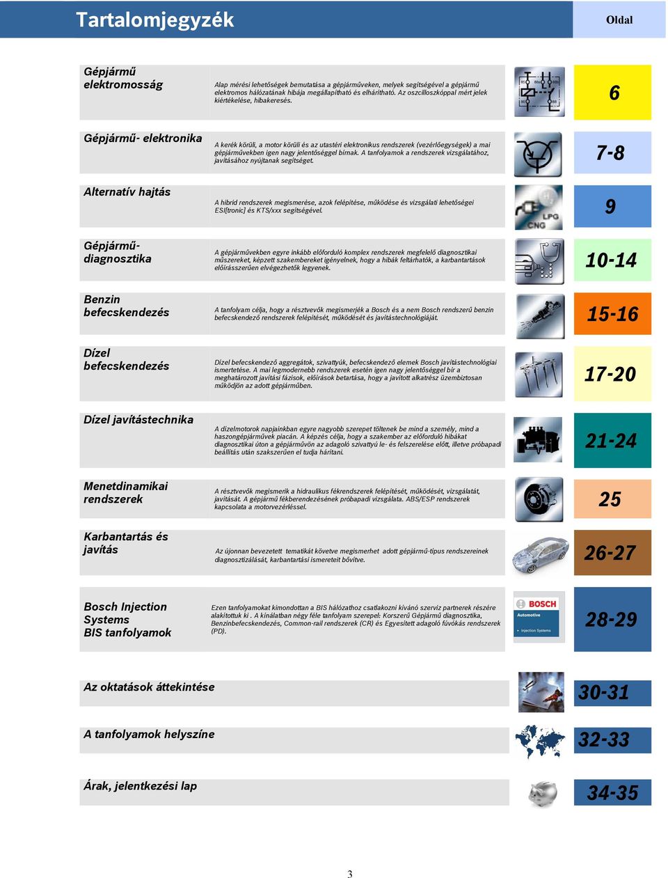 6 Gépjármű- elektronika A kerék körüli, a motor körüli és az utastéri elektronikus rendszerek (vezérlőegységek) a mai gépjárművekben igen nagy jelentőséggel bírnak.