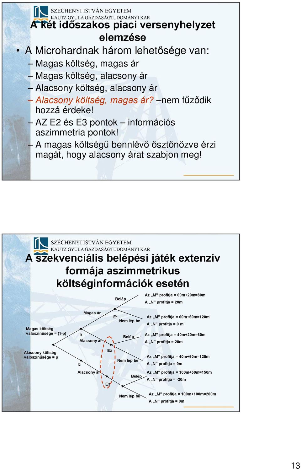 A szekvenciális belépési játék extenzív formája aszimmetrikus költséginformációk esetén Belép Az M profitja = 60m+20m=80m A N profitja = 20m Magas költség valószínûsége = (1-p) Magas ár I1 Alacsony