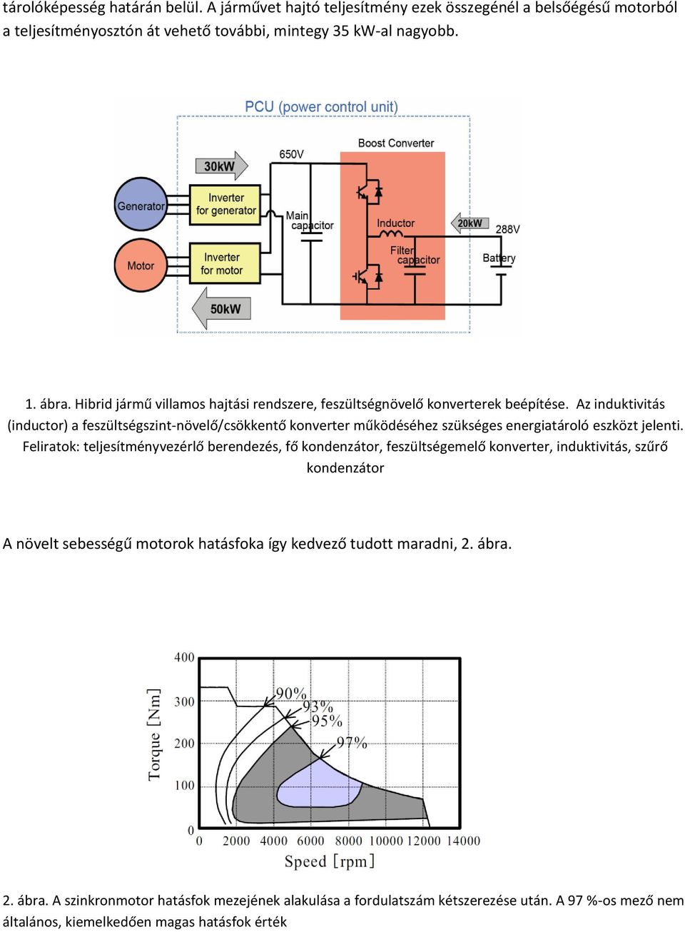 Az induktivitás (inductor) a feszültségszint-növelő/csökkentő konverter működéséhez szükséges energiatároló eszközt jelenti.