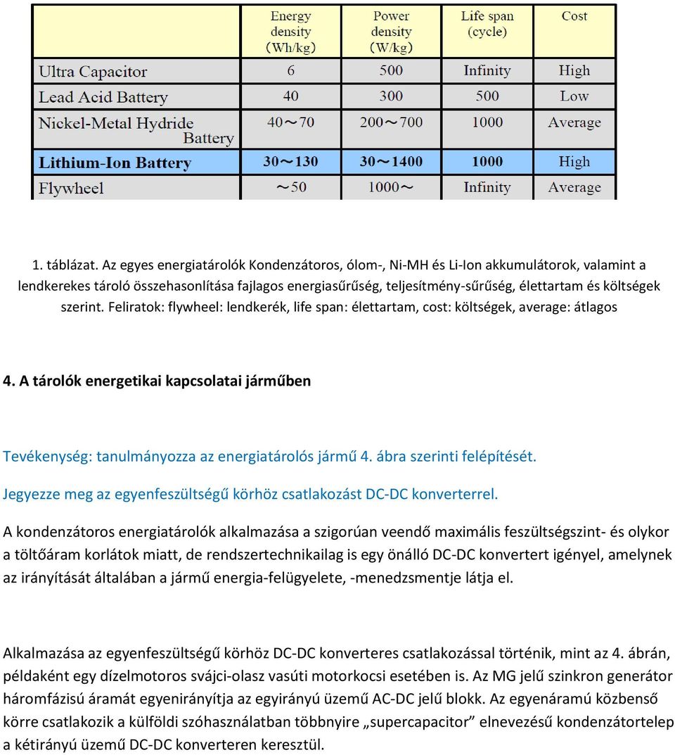 szerint. Feliratok: flywheel: lendkerék, life span: élettartam, cost: költségek, average: átlagos 4. A tárolók energetikai kapcsolatai járműben Tevékenység: tanulmányozza az energiatárolós jármű 4.