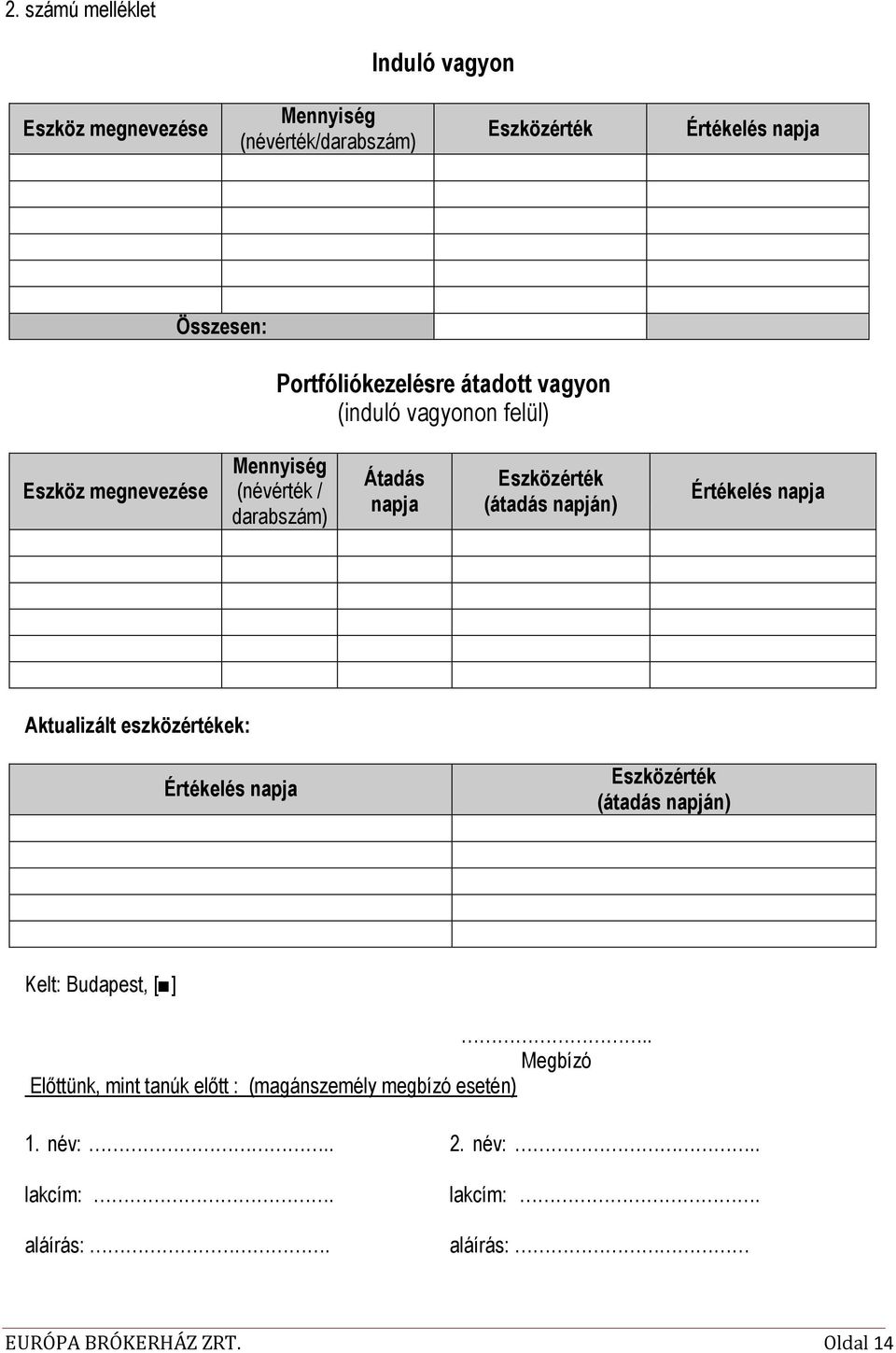 Eszközérték (átadás napján) Értékelés napja Aktualizált eszközértékek: Értékelés napja Eszközérték (átadás napján) Kelt: Budapest, [