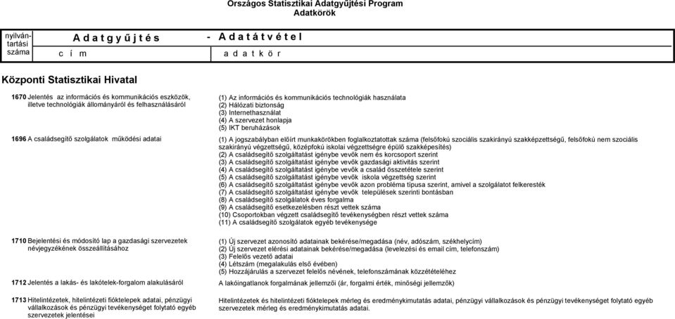 tevékenységet folytató egyéb szervezetek jelentései (1) Az információs és kommunikációs technológiák használata (2) Hálózati biztonság (3) Internethasználat (4) A szervezet honlapja (5) IKT