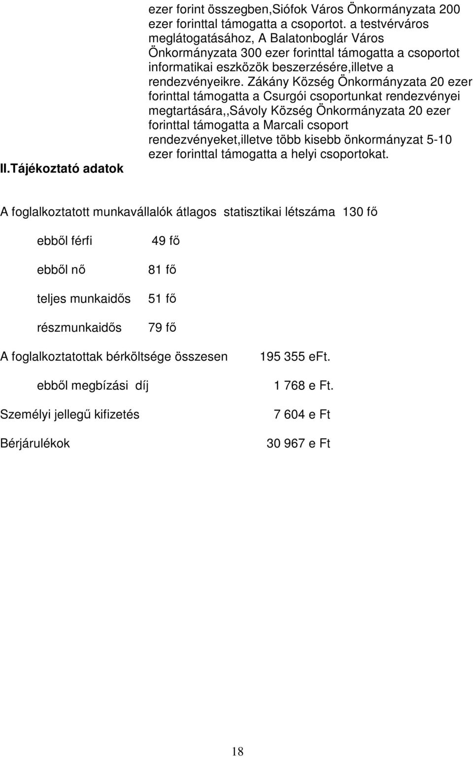 Zákány Község Önkormányzata 20 ezer forinttal támogatta a Csurgói csoportunkat rendezvényei megtartására,,sávoly Község Önkormányzata 20 ezer forinttal támogatta a Marcali csoport