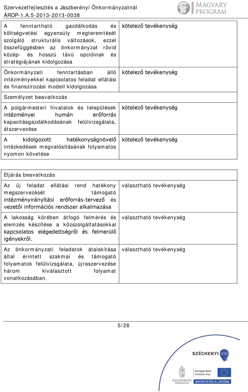 polgármesteri hivatalok és települések intézményei humán erőforrás kapacitásgazdálkodásának felülvizsgálata, átszervezése A kidolgozott hatékonyságnövelő intézkedések megvalósításának folyamatos