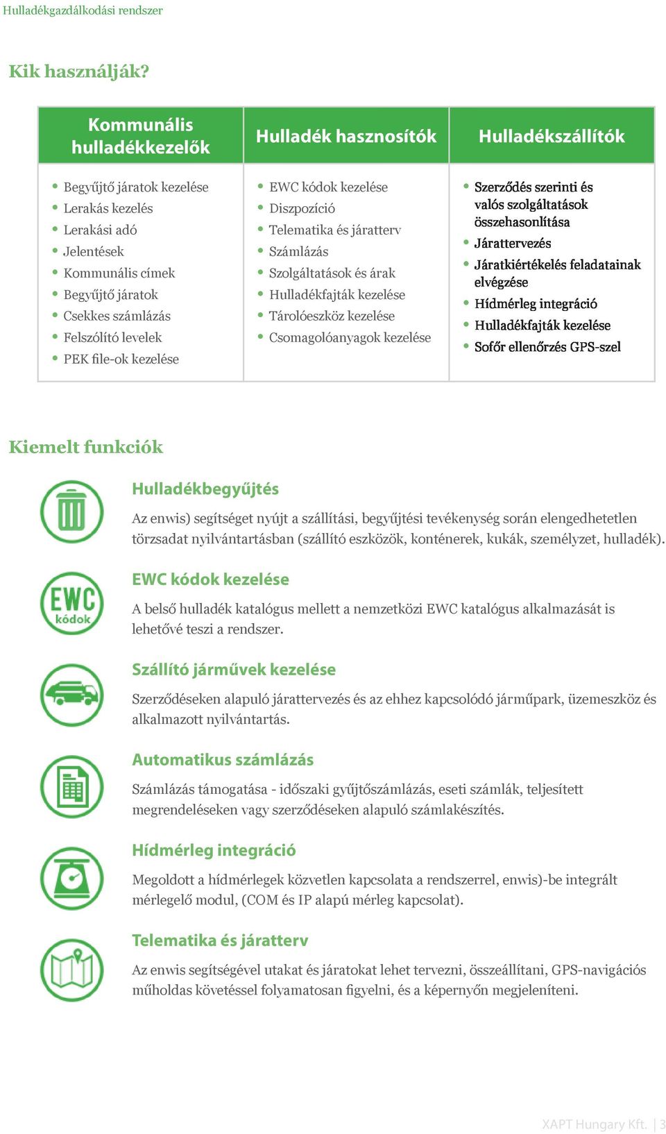 hasznosítók EWC kódok kezelése Diszpozíció Telematika és járatterv Számlázás Szolgáltatások és árak Hulladékfajták kezelése Tárolóeszköz kezelése Csomagolóanyagok kezelése Hulladékszállítók Szerződés