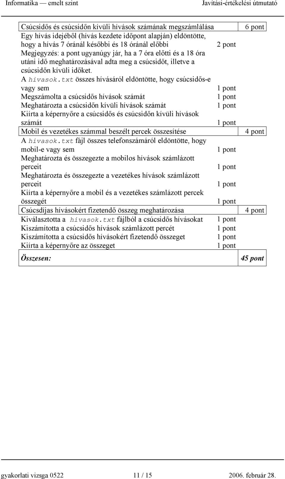 txt összes hívásáról eldöntötte, hogy csúcsidős-e vagy sem Megszámolta a csúcsidős hívások számát Meghatározta a csúcsidőn kívüli hívások számát Kiírta a képernyőre a csúcsidős és csúcsidőn kívüli