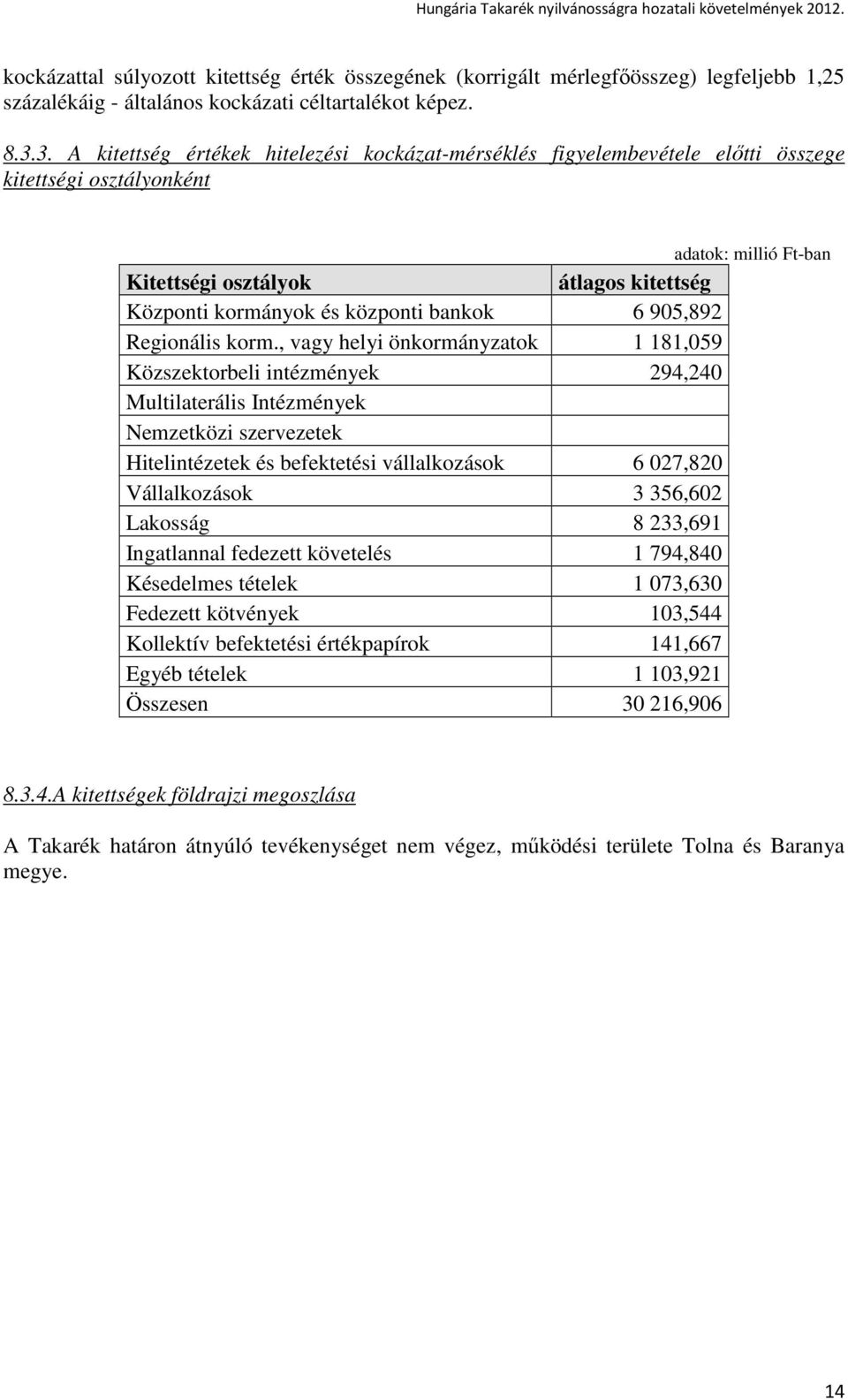 Regionális korm.