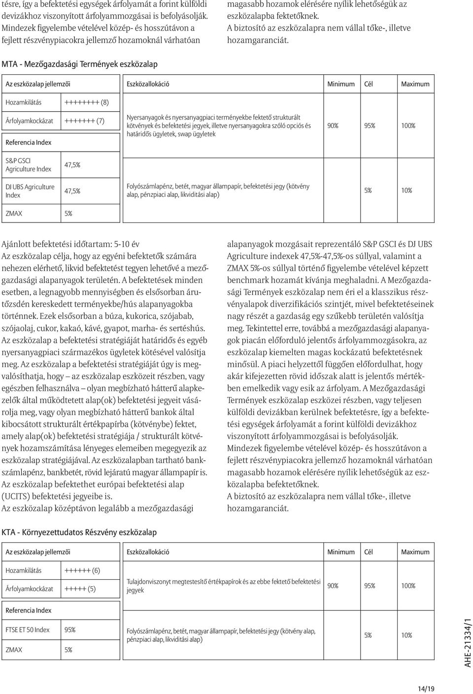 MTA - Mezõgazdasági Termények eszközalap Hozamkilátás ++++++++ (8) Árfolyamkockázat +++++++ (7) Nyersanyagok és nyersanyagpiaci terményekbe fektetõ strukturált kötvények és befektetési jegyek,