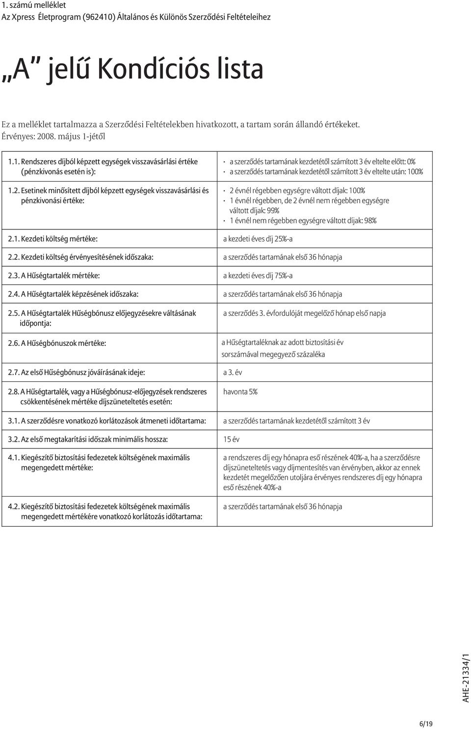 08. május 1-jétõl 1.1. Rendszeres díjból képzett egységek visszavásárlási értéke (pénzkivonás esetén is): 1.2.