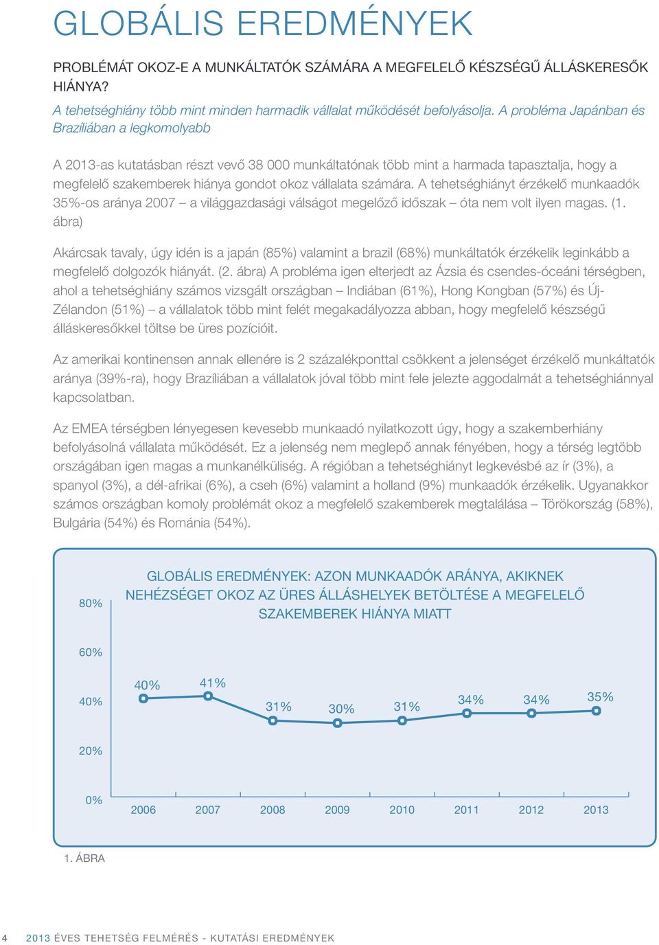 számára. A tehetséghiányt érzékelő munkaadók 35%-os aránya 2007 a világgazdasági válságot megelőző időszak óta nem volt ilyen magas. (1.