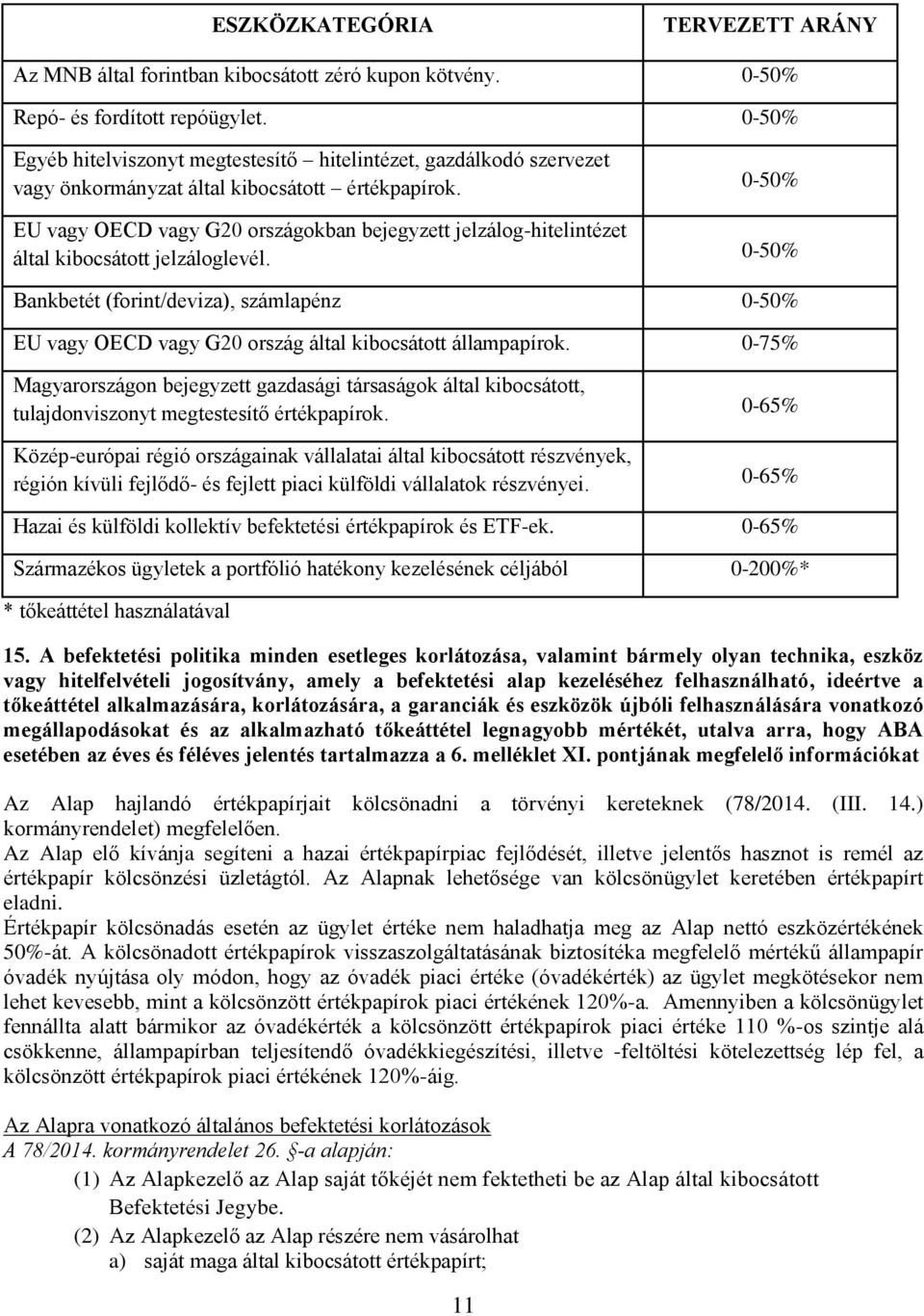 0-50% EU vagy OECD vagy G20 országokban bejegyzett jelzálog-hitelintézet által kibocsátott jelzáloglevél.