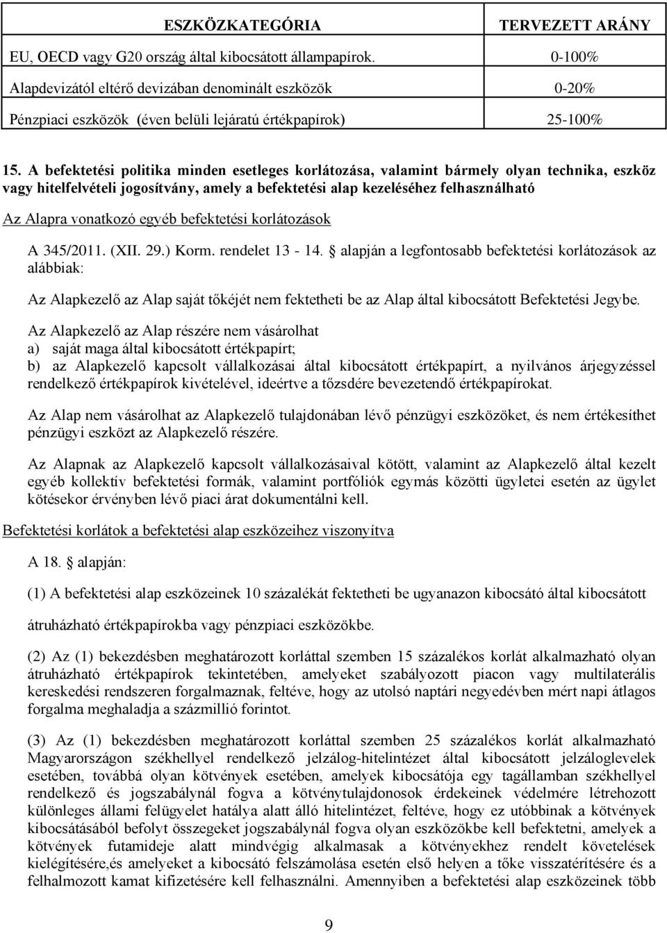 A befektetési politika minden esetleges korlátozása, valamint bármely olyan technika, eszköz vagy hitelfelvételi jogosítvány, amely a befektetési alap kezeléséhez felhasználható Az Alapra vonatkozó