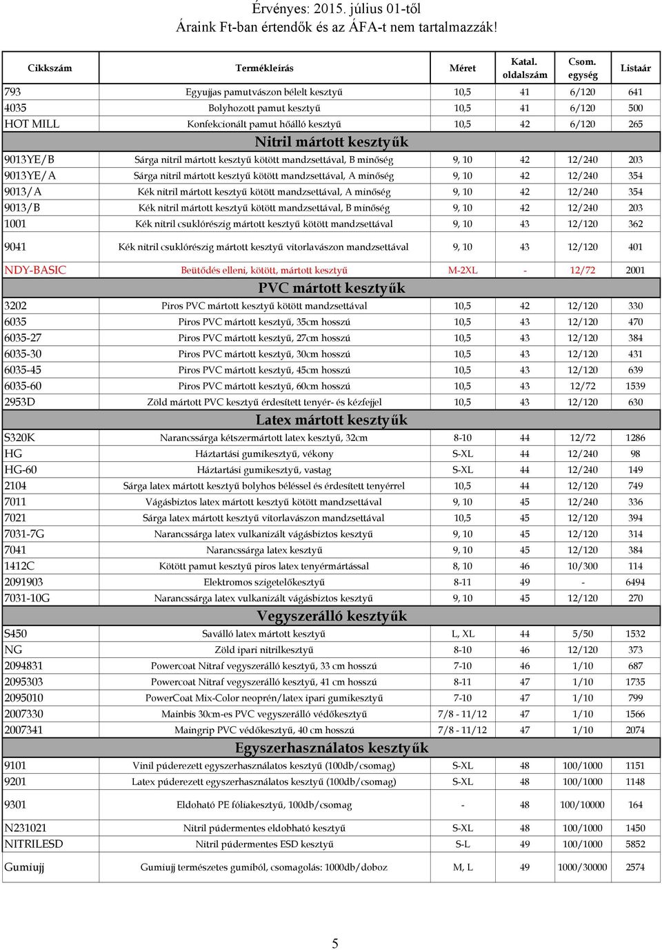 mártott kesztyű kötött mandzsettával, A minőség 9, 10 42 12/240 354 9013/B Kék nitril mártott kesztyű kötött mandzsettával, B minőség 9, 10 42 12/240 203 1001 Kék nitril csuklórészig mártott kesztyű