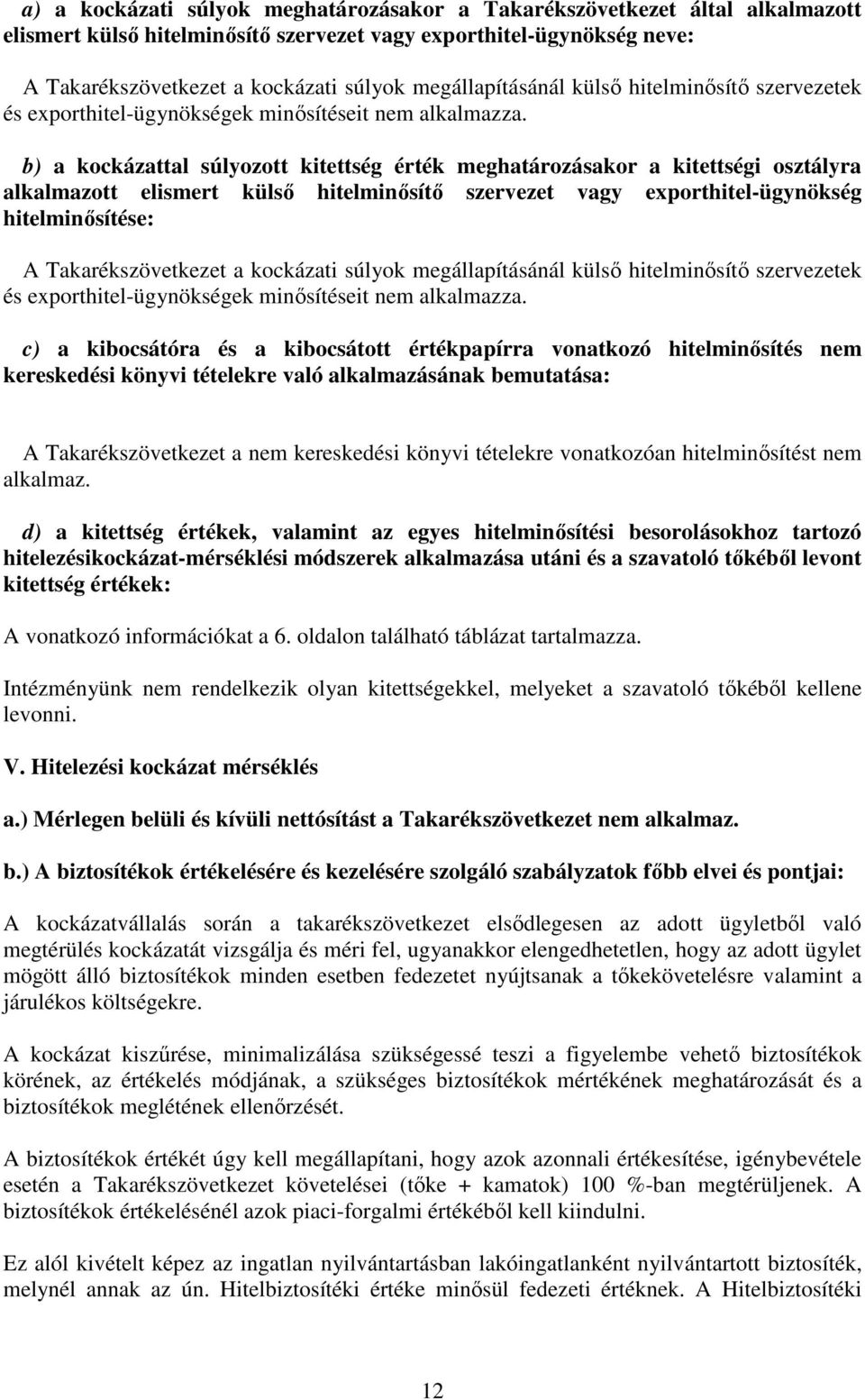 b) a kockázattal súlyozott kitettség érték meghatározásakor a kitettségi osztályra alkalmazott elismert külső hitelminősítő szervezet vagy exporthitel-ügynökség hitelminősítése: A Takarékszövetkezet