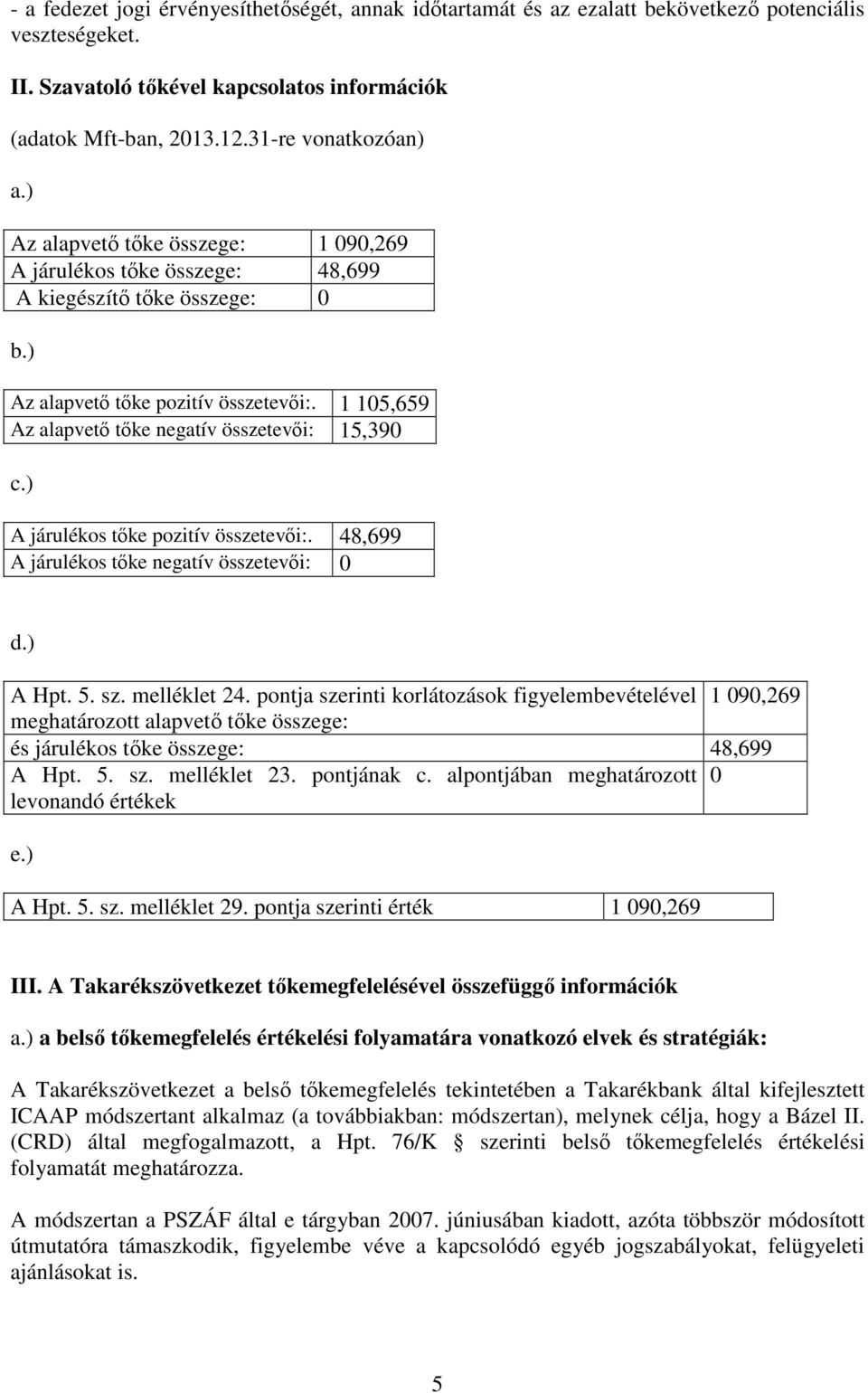 1 105,659 Az alapvető tőke negatív összetevői: 15,390 c.) A járulékos tőke pozitív összetevői:. 48,699 A járulékos tőke negatív összetevői: 0 d.) A Hpt. 5. sz. melléklet 24.