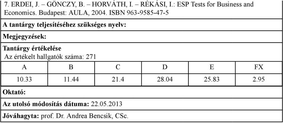 ISBN 963-9585-47-5 Tantárgy értékelése Az értékelt hallgatók száma: