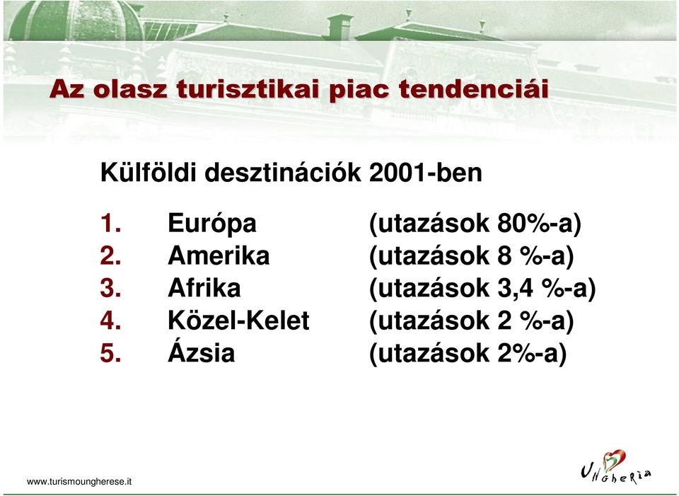 Amerika (utazások 8 %-a) 3.