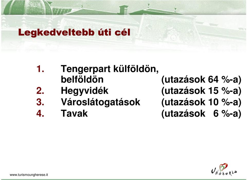 64 %-a) 2. Hegyvidék (utazások 15 %-a) 3.