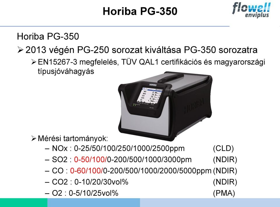 : 0-25/50/100/250/1000/2500ppm (CLD) SO2 : 0-50/100/0-200/500/1000/3000pm (NDIR) CO :