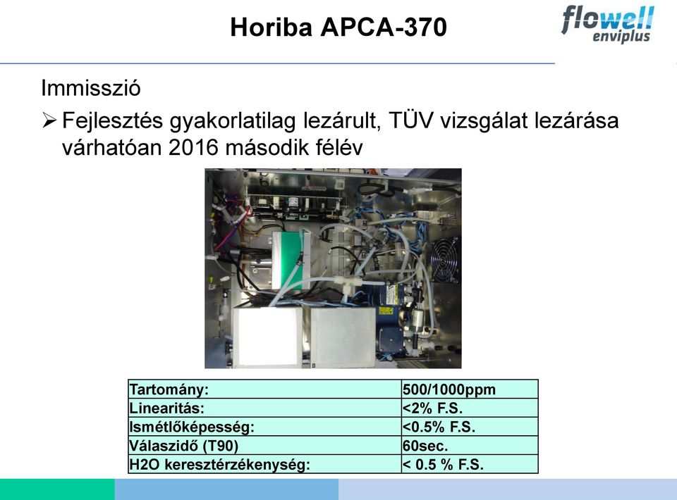 Tartomány: Linearitás: Ismétlőképesség: Válaszidő (T90) H2O