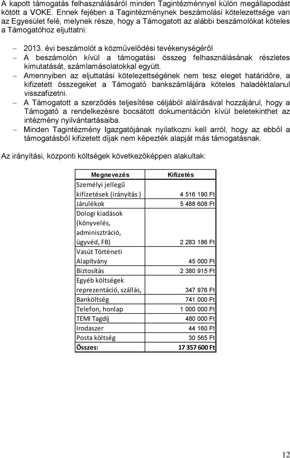 évi beszámolót a közművelődési tevékenységéről A beszámolón kívül a támogatási összeg felhasználásának részletes kimutatását, számlamásolatokkal együtt.