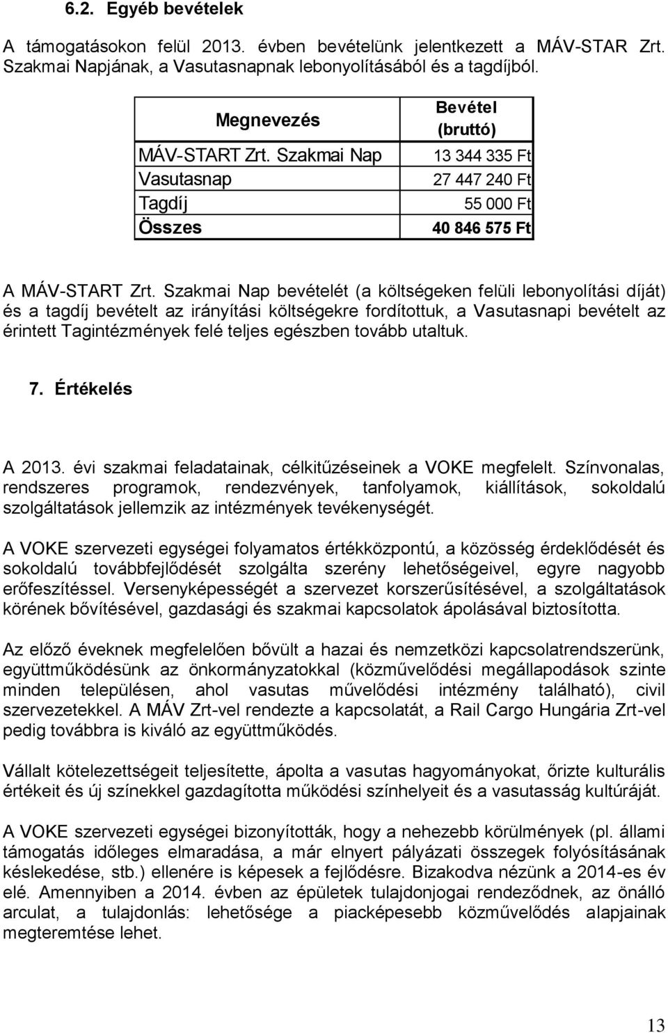 Szakmai Nap bevételét (a költségeken felüli lebonyolítási díját) és a tagdíj bevételt az irányítási költségekre fordítottuk, a napi bevételt az érintett Tagintézmények felé teljes egészben tovább