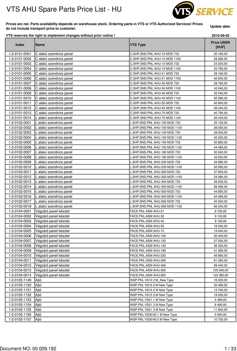 SHP.SND.PNL AHU-30 MOD 733 29 760,00 1-2-0101-0008 C alakú szendvics panel C.SHP.SND.PNL AHU-30 MOD 1100 43 040,00 1-2-0101-0009 C alakú szendvics panel C.SHP.SND.PNL AHU-40 MOD 733 35 040,00 1-2-0101-0010 C alakú szendvics panel C.