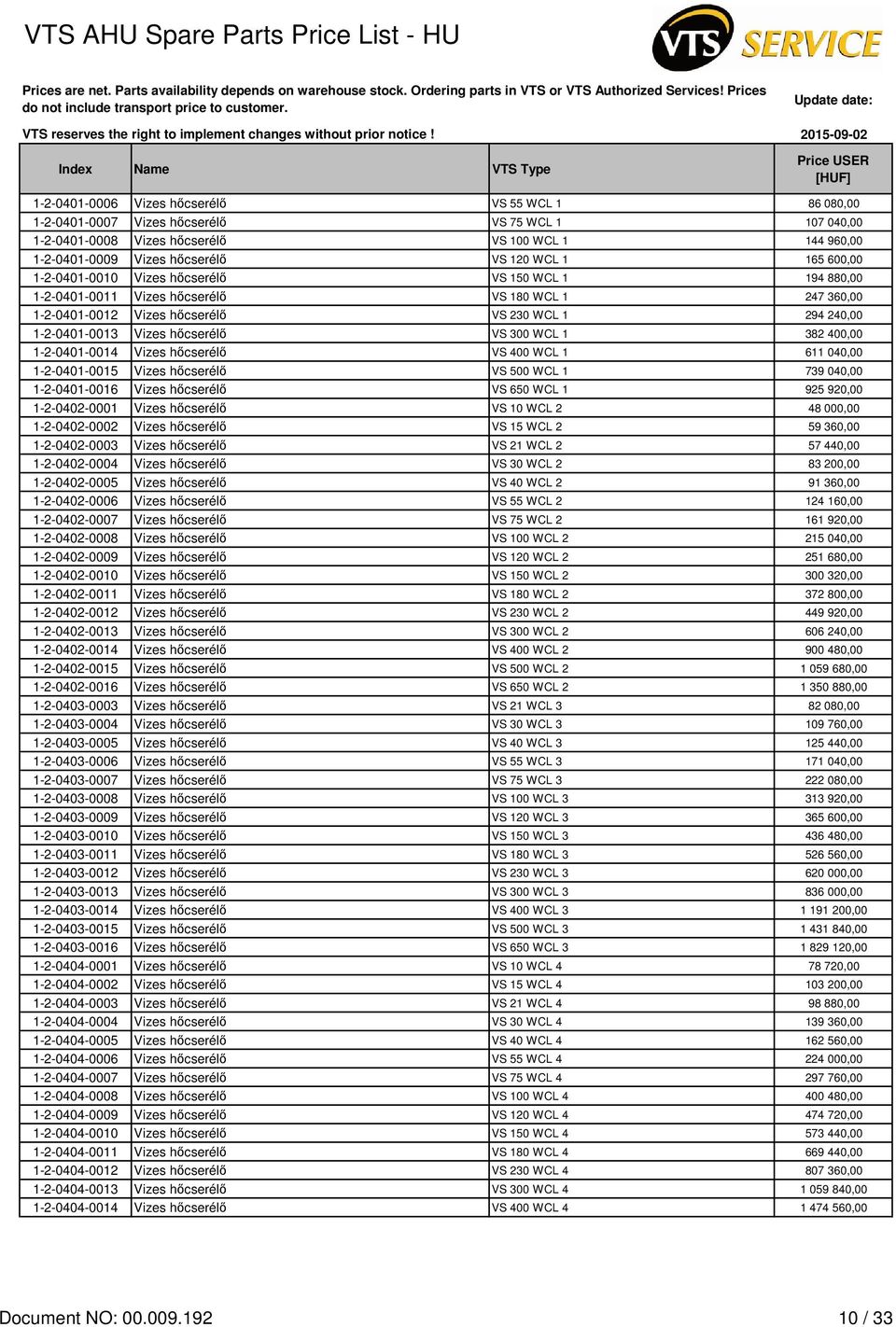 hőcserélő VS 300 WCL 1 382 400,00 1-2-0401-0014 Vizes hőcserélő VS 400 WCL 1 611 040,00 1-2-0401-0015 Vizes hőcserélő VS 500 WCL 1 739 040,00 1-2-0401-0016 Vizes hőcserélő VS 650 WCL 1 925 920,00