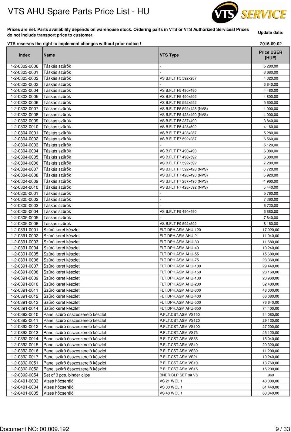 FLT F5 490x592 4 800,00 1-2-0303-0006 Táskás szűrők VS B.FLT F5 592x592 5 600,00 1-2-0303-0007 Táskás szűrők VS B.FLT F5 592x428 (NVS) 4 000,00 1-2-0303-0008 Táskás szűrők VS B.