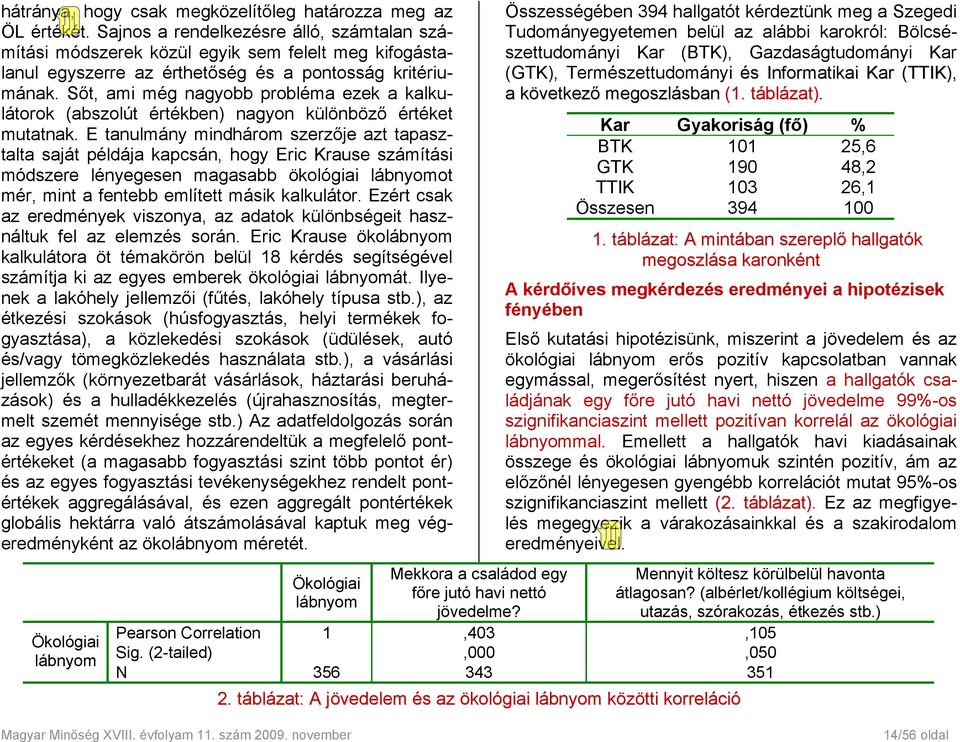 Sőt, ami még nagyobb probléma ezek a kalkulátorok (abszolút értékben) nagyon különböző értéket mutatnak.