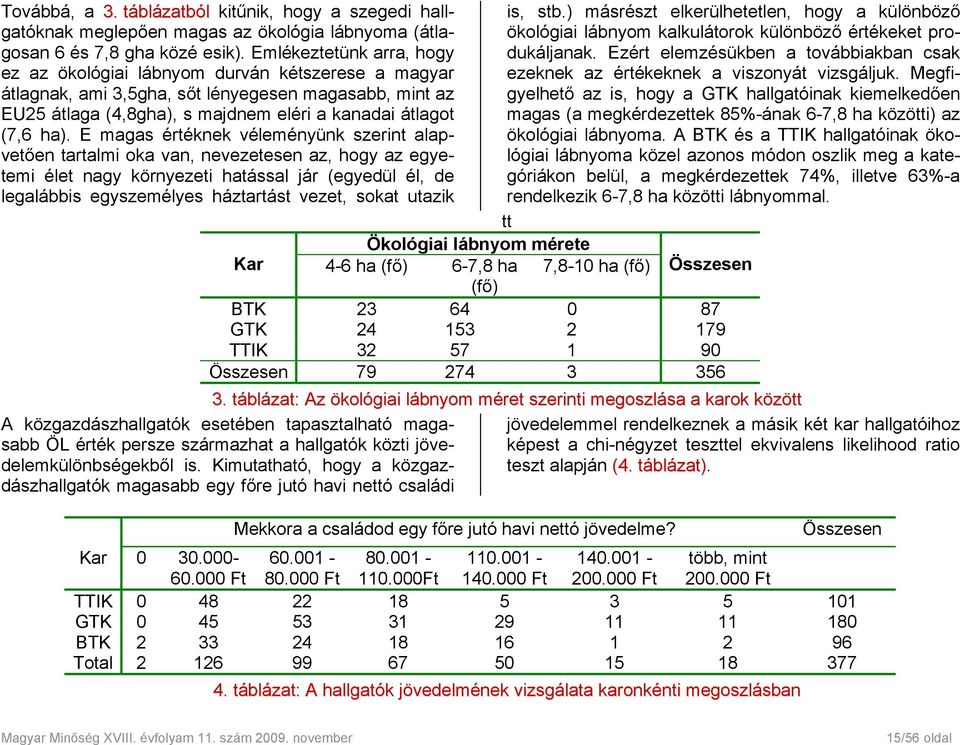 E magas értéknek véleményünk szerint alapvetően tartalmi oka van, nevezetesen az, hogy az egyetemi élet nagy környezeti hatással jár (egyedül él, de legalábbis egyszemélyes háztartást vezet, sokat