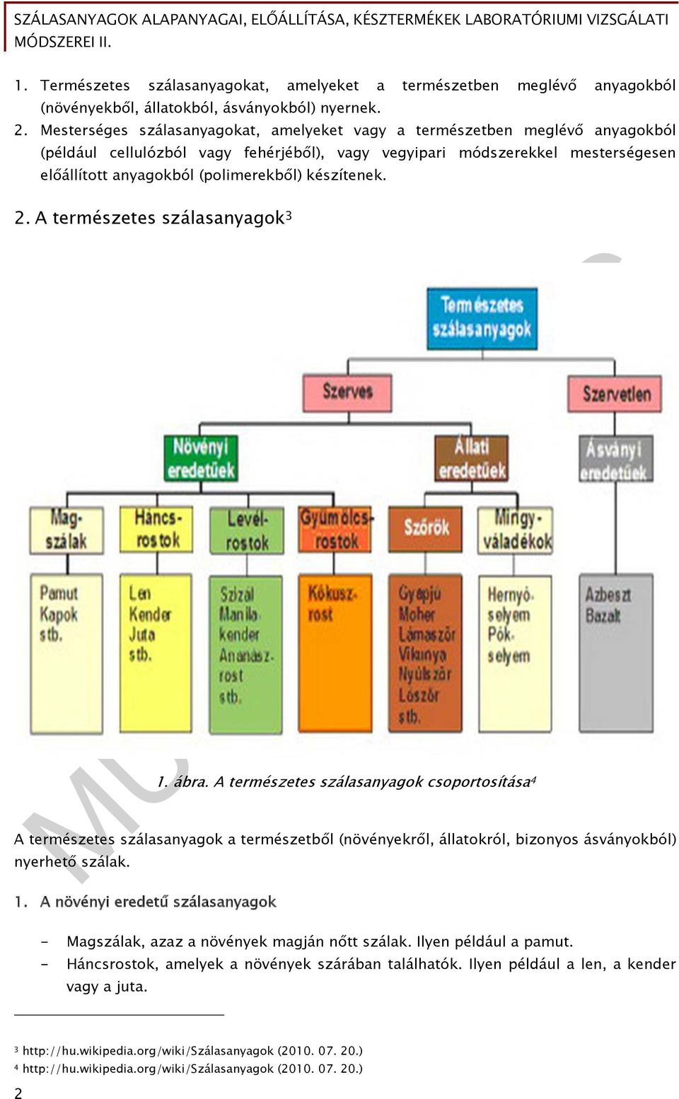 készítenek. 2. A természetes szálasanyagok 3 1. ábra.