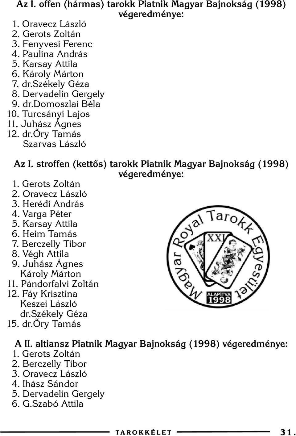 stroffen (kettõs) tarokk Piatnik Magyar Bajnokság (1998) végeredménye: 1. Gerots Zoltán 2. Oravecz László 3. Herédi András 4. Varga Péter 5. Karsay Attila 6. Heim Tamás 7. Berczelly Tibor 8.