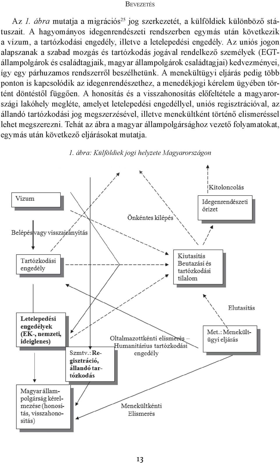 Az uniós jogon alapszanak a szabad mozgás és tartózkodás jogával rendelkező személyek (EGTállampolgárok és családtagjaik, magyar állampolgárok családtagjai) kedvezményei, így egy párhuzamos